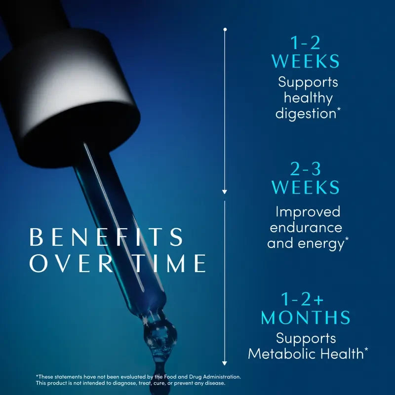 Apothékary Metabolic Duo Herbal Drops for Blood Sugar Support