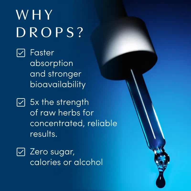 Blue Burn Metabolic Support Herbal Drops