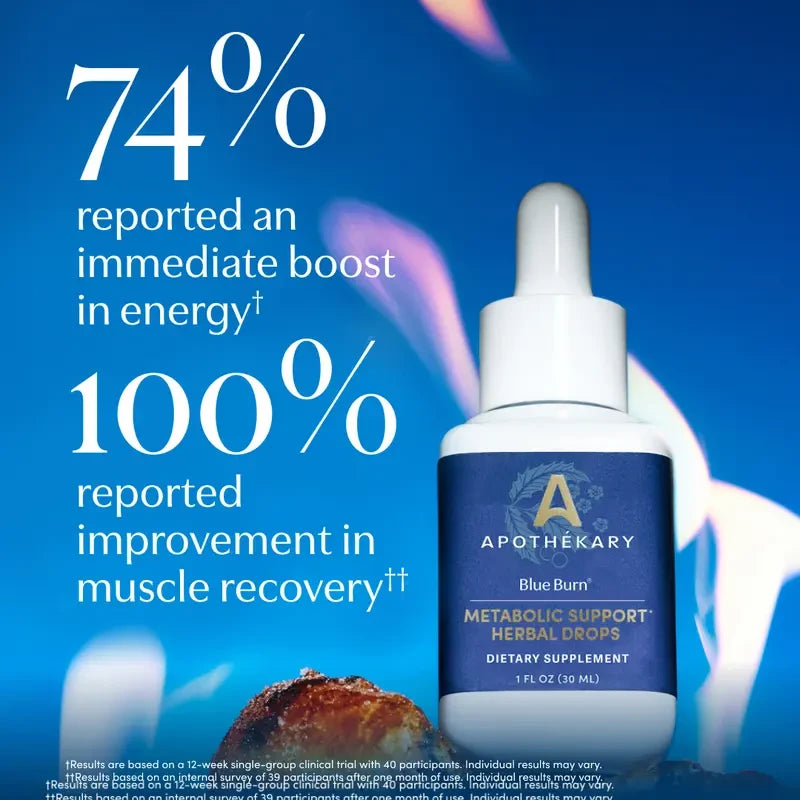 Blue Burn Metabolic Support Herbal Drops