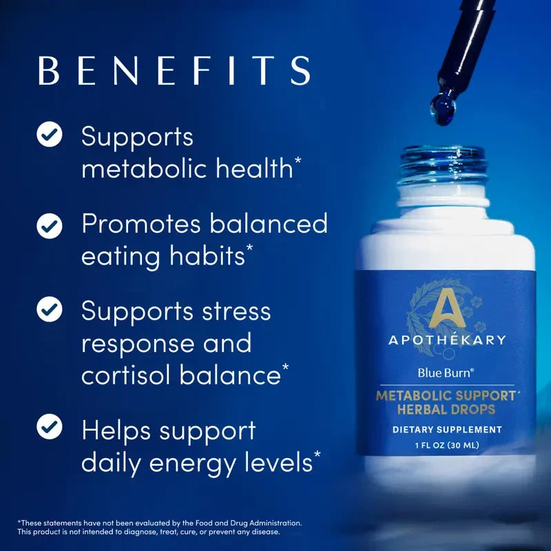 Blue Burn Metabolic Support Herbal Drops