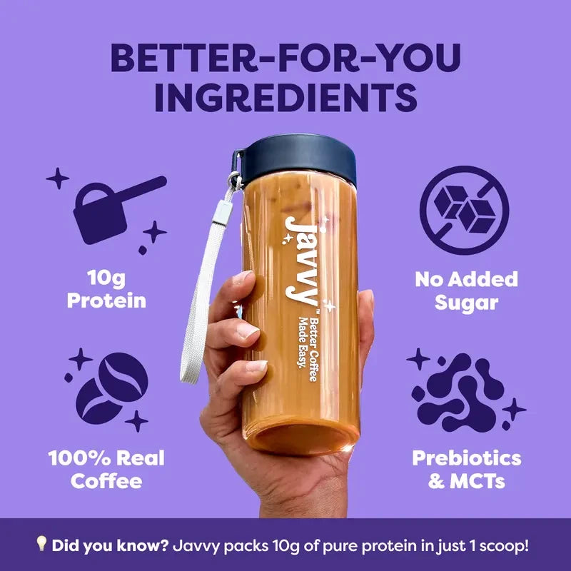 Pumpkin Spice Protein Iced Coffee