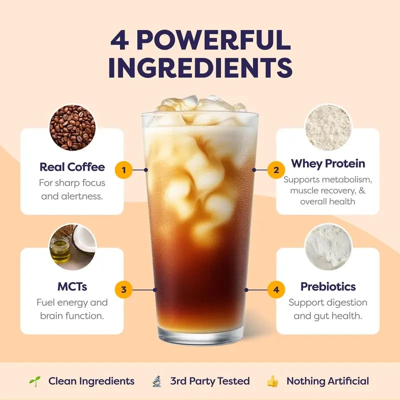 Caramel Protein Iced Coffee