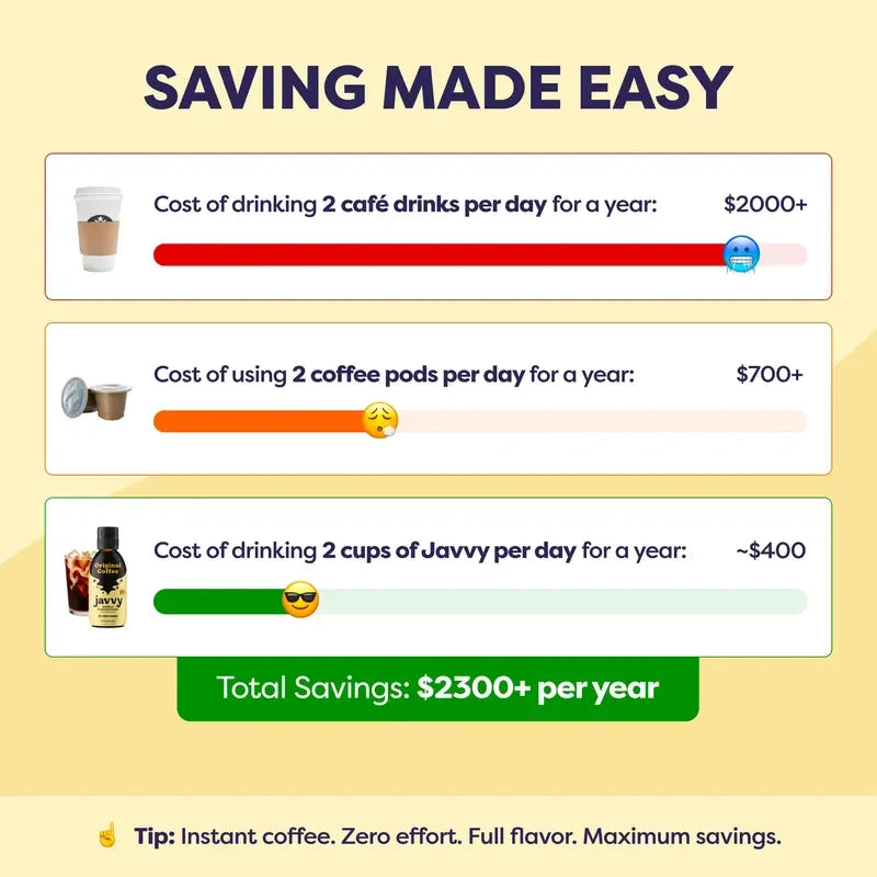 Javvy Coffee Concentrate